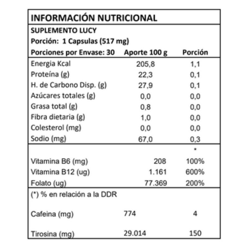 label-3